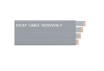 HO5VVH6-F（0.75mm2-1mm2 3-24芯，，，，，，，，25-60芯）