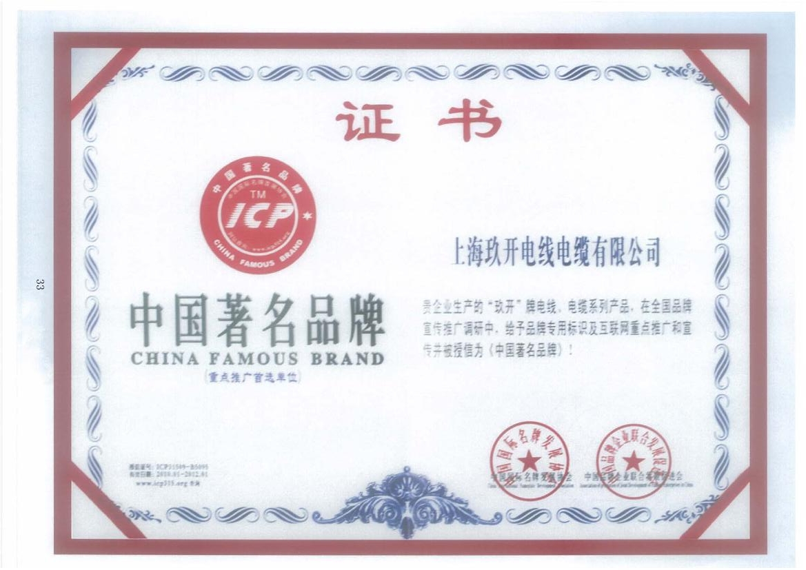 bevictor伟德官网中国著名品牌证书